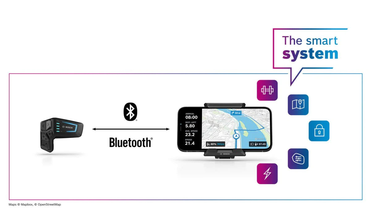 Bosch SmartPhone grip Retrofit Kit SmartSystem