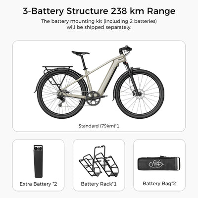 Fiido Nomads touring e-bike | 2025